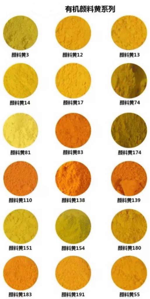 organic pigments